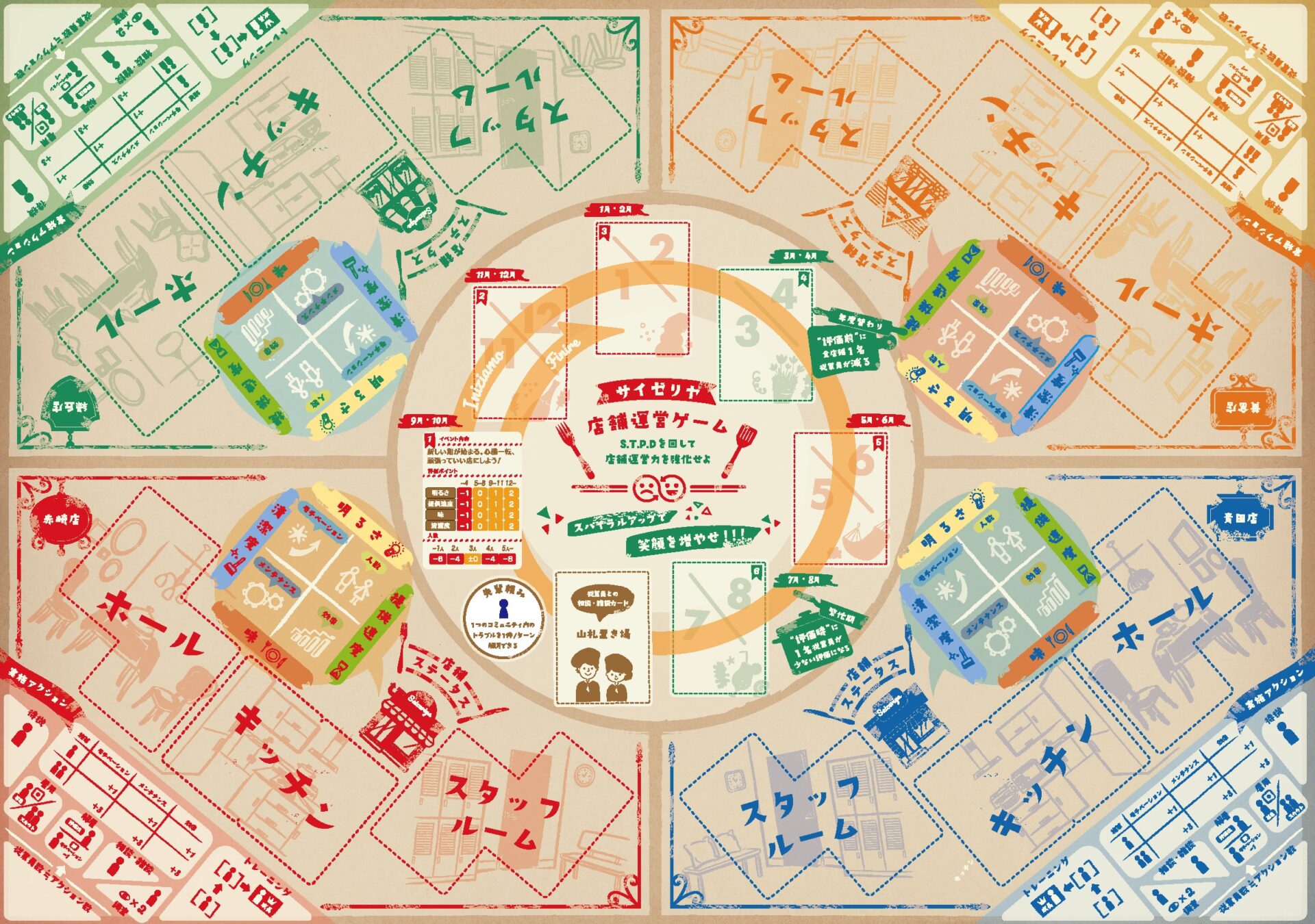サイゼリヤオリジナル店舗運営ゲーム